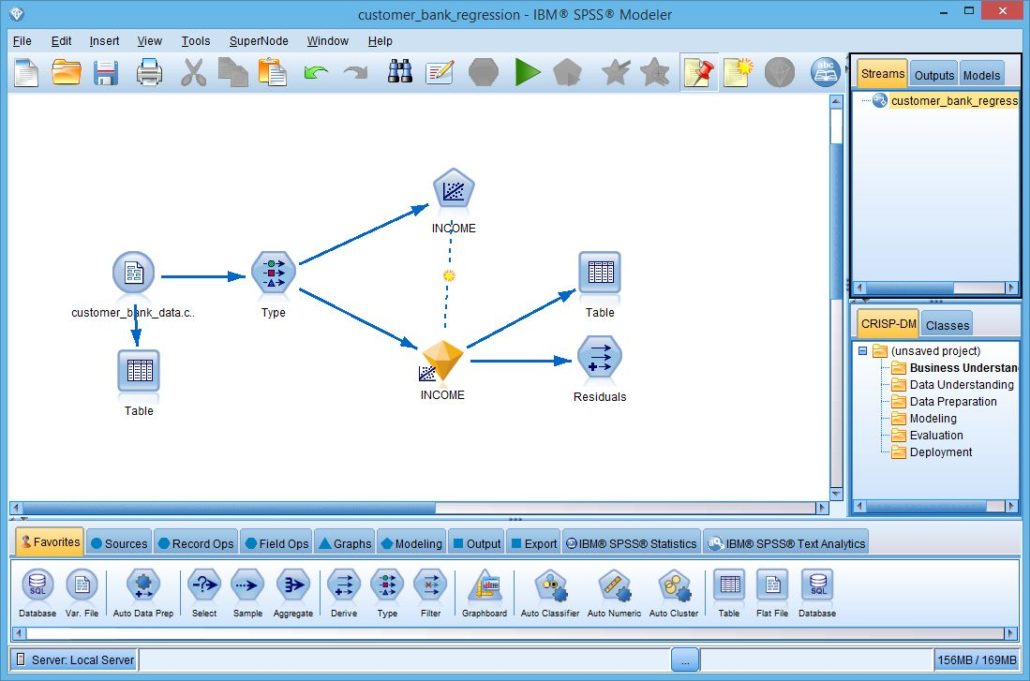 Spss Model Ibm Spss Modeler Download : IBM Documentation – CVIO